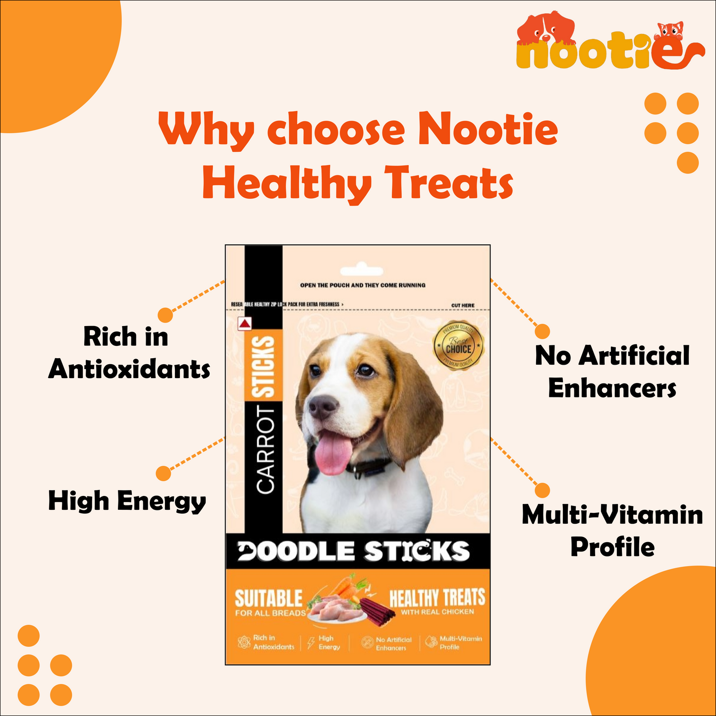 Nootie Doodle Sticks – Real Chicken & Carrot Dog Treats (70g) | Healthy, Collagen-Rich, Gluten-Free Snack for All Breeds