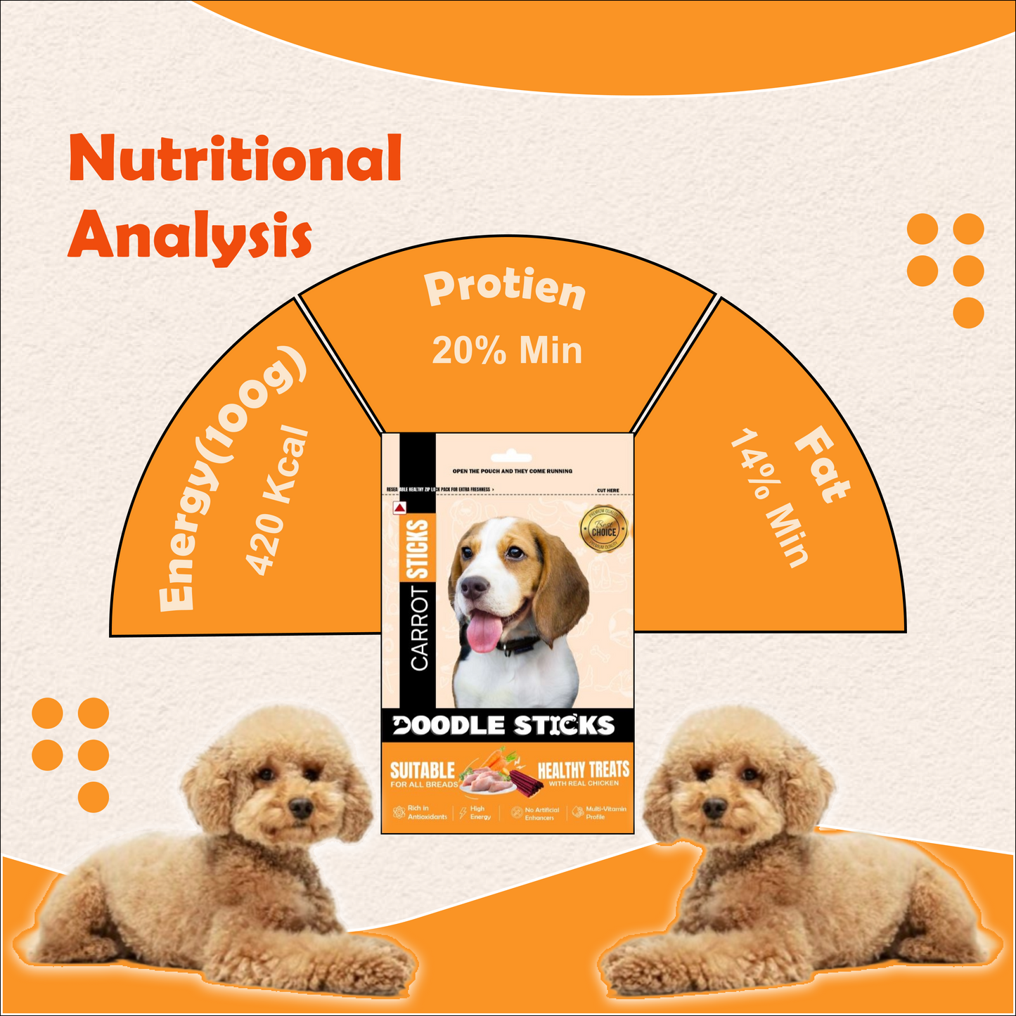 Nootie Doodle Sticks – Real Chicken & Carrot Dog Treats (70g) | Healthy, Collagen-Rich, Gluten-Free Snack for All Breeds