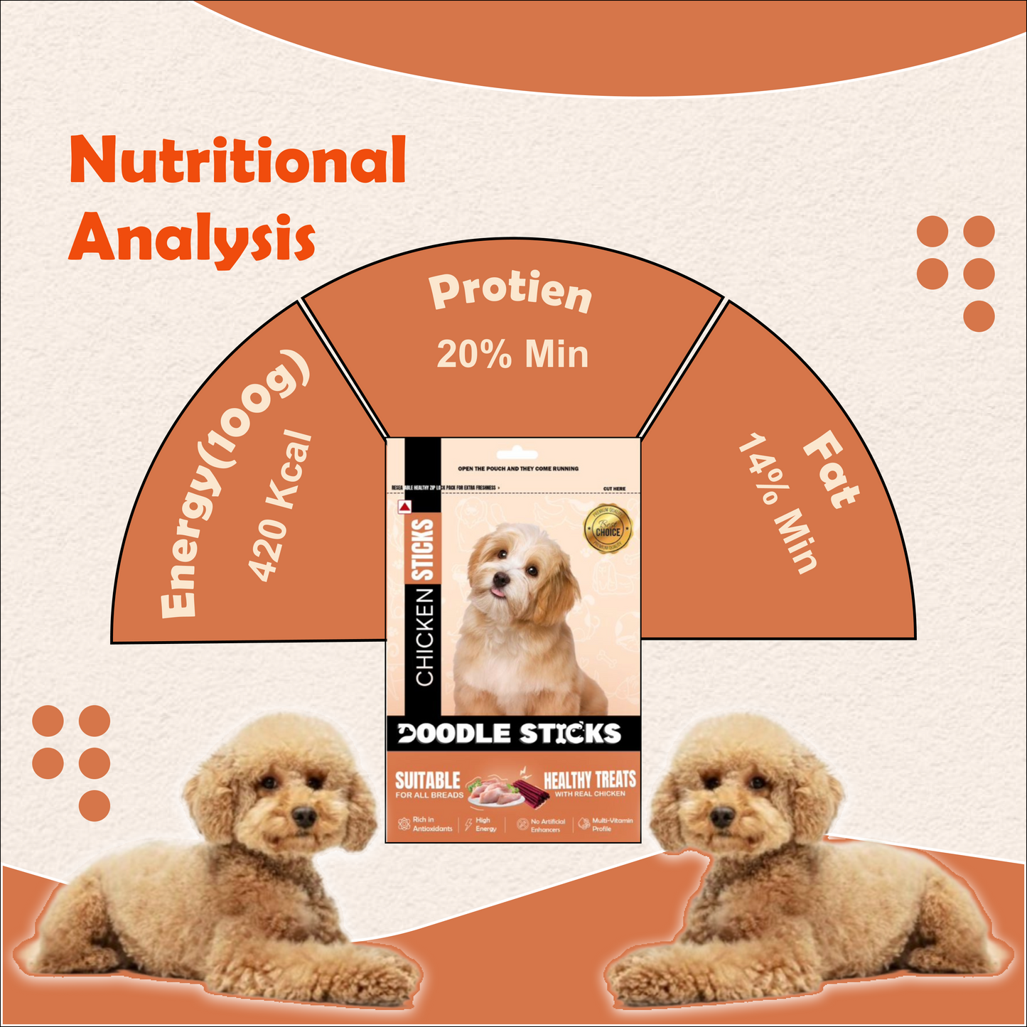 Nootie Doodle Sticks – Real Chicken Dog Treats (70g) | Healthy, Collagen-Rich, Gluten-Free Snack for All Breeds