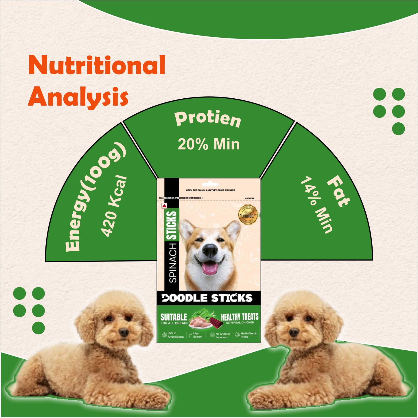 DoodleSticks Suitable for All Breads Healthy Treats with Real Chicken - Spinach Stick 70 Gm