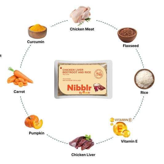 Nibblr Chicken Liver, Beetroot & Rice Fresh Dog Food – 300g | Human-Grade, Gently Cooked, Nutrient-Rich Meal