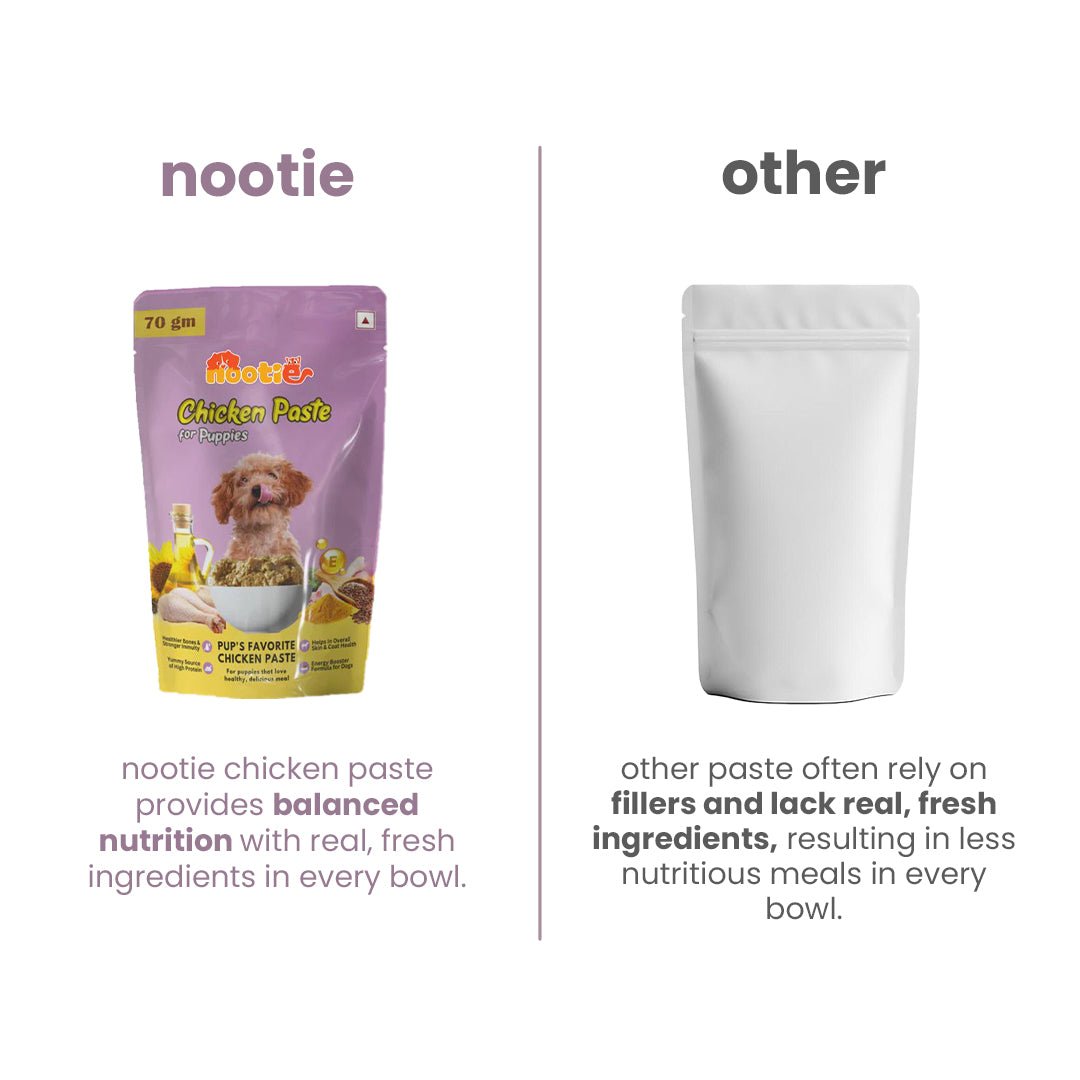 Nootie Chicken Paste for Puppies (70g) - High - Protein Growth Formula & Easy Digest Energy Food - nootie.in