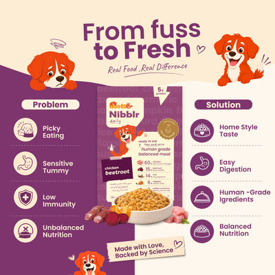 Nibblr Balance Bowl for Dogs (100g) | Chicken Liver, Beatroot and Rice
