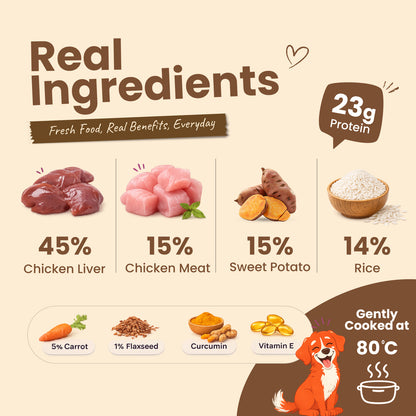 Nootie Nibblr - Everyday Meals for Dogs
