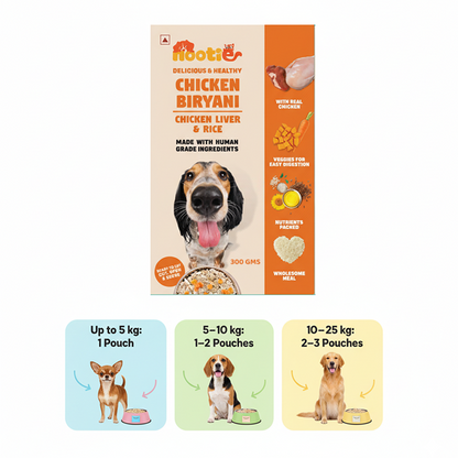 Nootie Chicken & Liver Dog Meal (300g) – Human-Grade, Balanced Wet Food for Puppies & Adults
