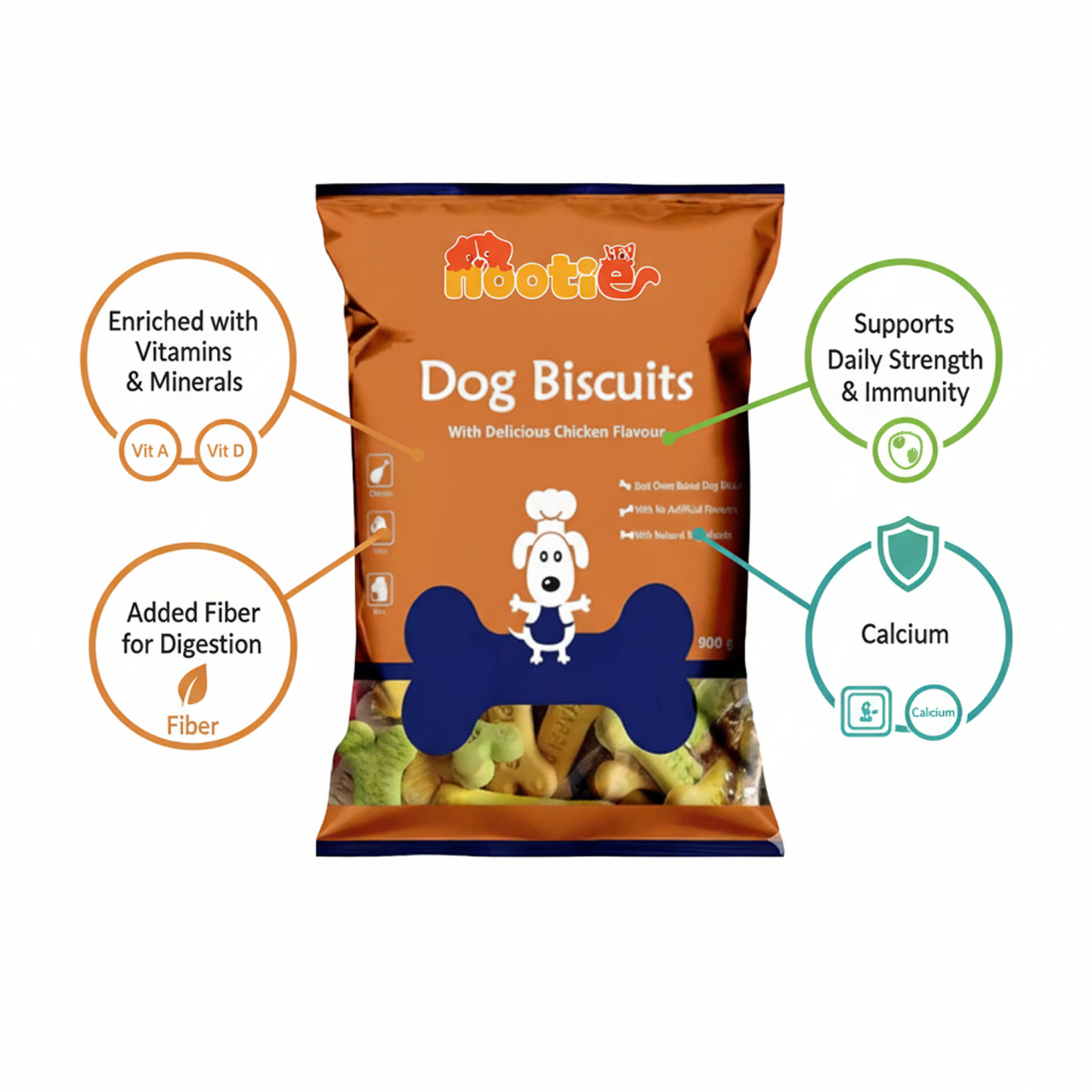 Nootie Chicken Biscuits for Adult Dogs – Assorted Flavours (900 g) | High-Protein, Crunchy & Nutrient-Rich Treats