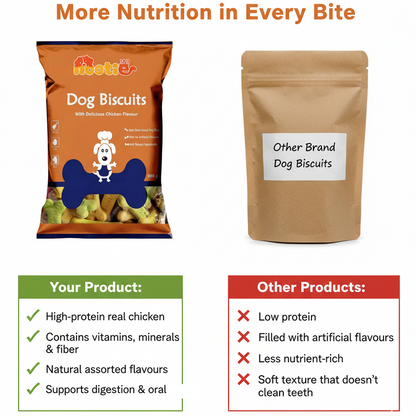 Nootie Chicken Biscuits for Adult Dogs – Assorted Flavours (900 g) | High-Protein, Crunchy & Nutrient-Rich Treats