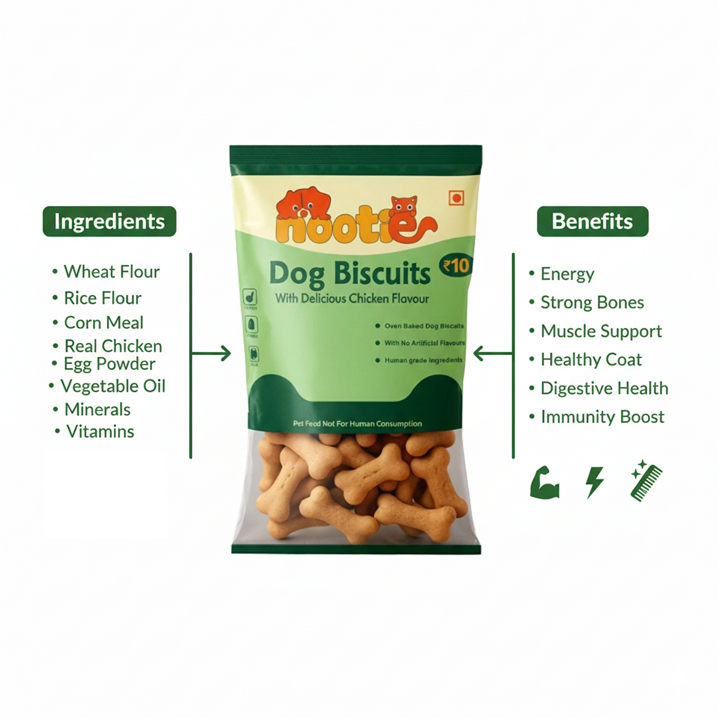 Nootie Chicken Puppy Biscuits | High-Protein Crunchy Treats for Puppies (40gm)