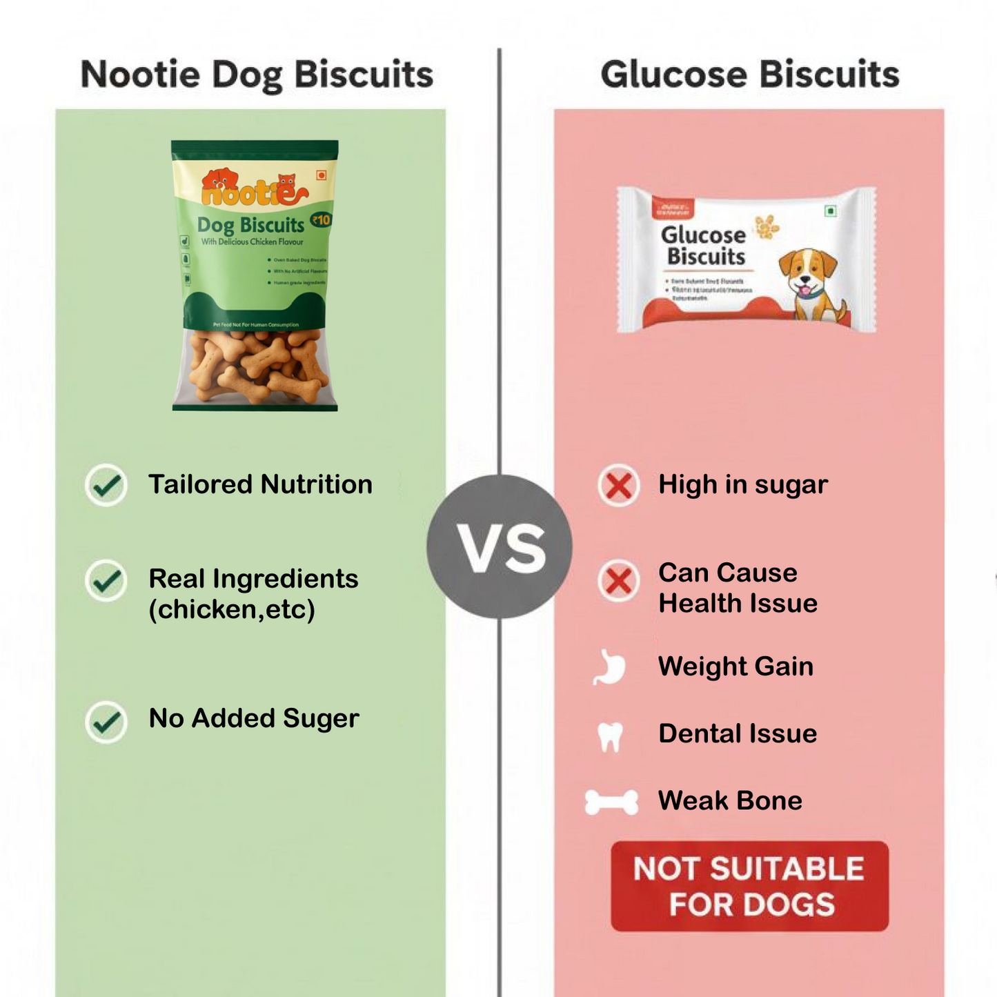 Nootie Chicken Puppy Biscuits | High-Protein Crunchy Treats for Puppies (40gm)