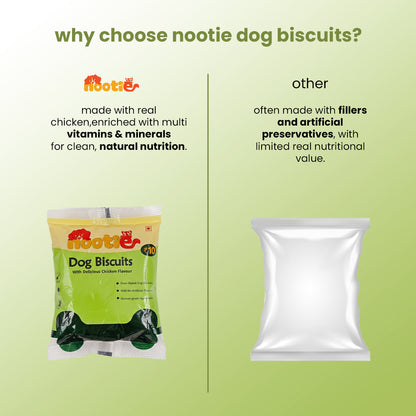 Nootie Chicken Dog Biscuits | High-Protein Crunchy Treats for Dogs (40gm)