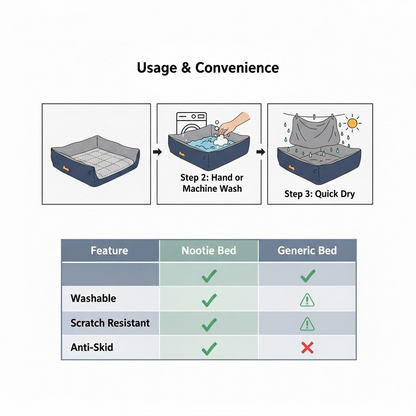 Nootie Sofa Basket Bed for Dogs & Cats – Small (22" x 17" x 6") | Velvet Interior, Mat Exterior, Washable & Scratch-Resistant (Pink)