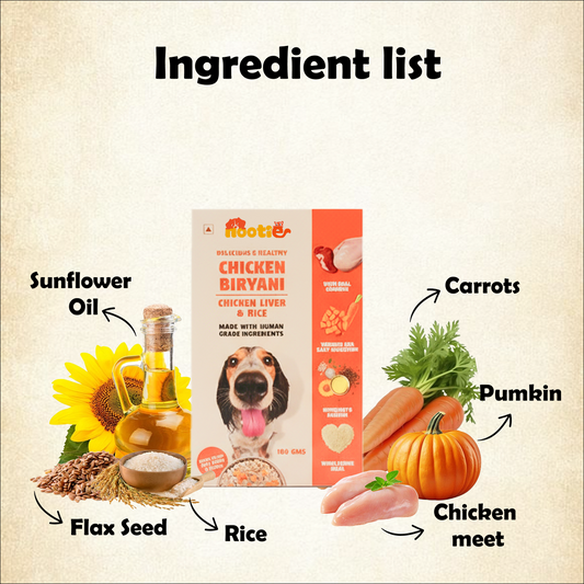 Nootie Chicken Biryani for Dogs - 100g – Human-Grade, Balanced Meal with Real Chicken & Liver (Pack of 3)