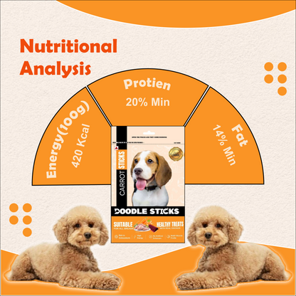 Nootie Doodle Sticks – Real Chicken & Carrot Dog Treats (70g) | Healthy, Collagen-Rich, Gluten-Free Snack for All Breeds