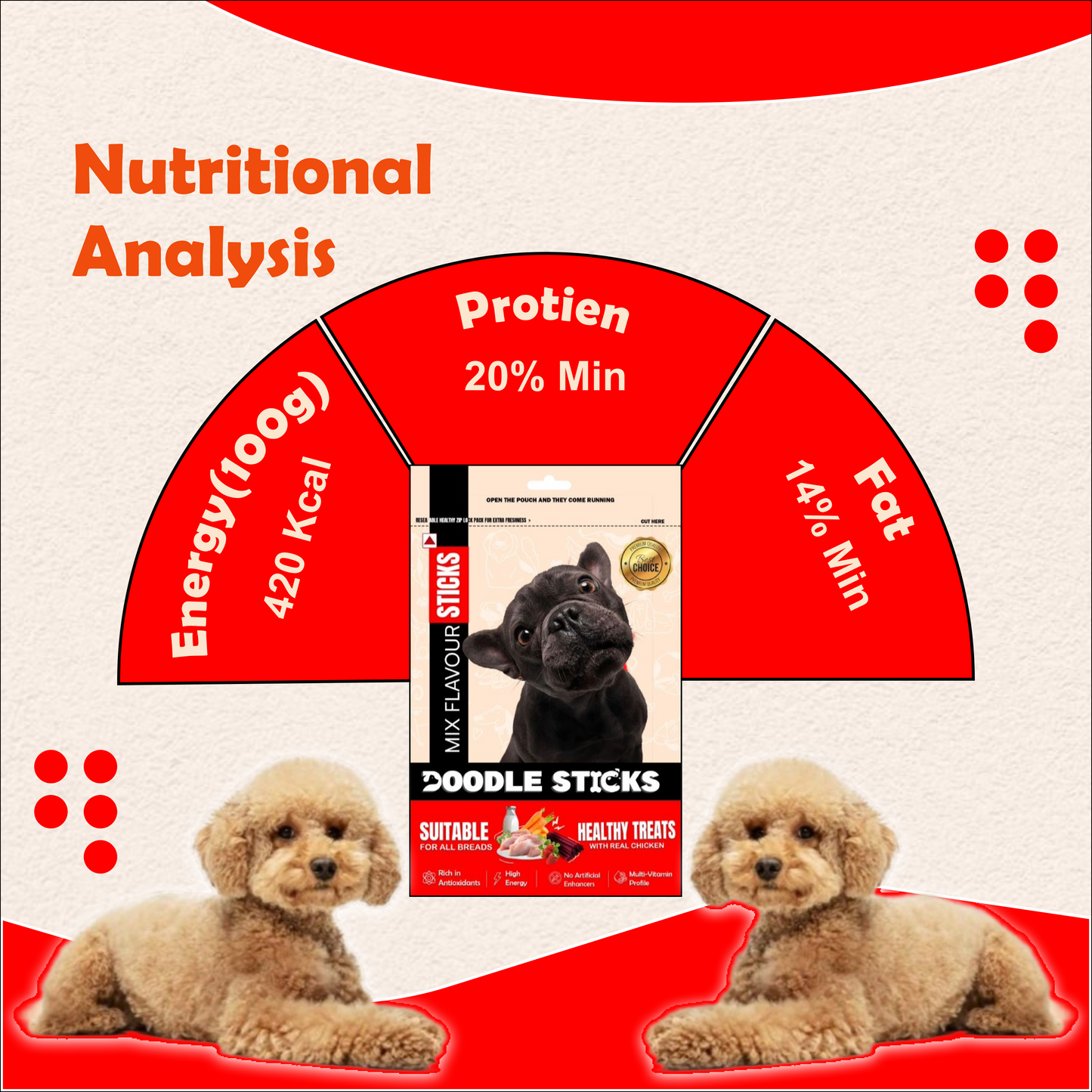 Nootie Doodle Sticks – Real Chicken Mix Dog Treats (70g) | Healthy, Collagen-Rich, Gluten-Free Snack for All Breeds