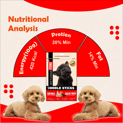Nootie Doodle Sticks – Real Chicken Mix Dog Treats (70g) | Healthy, Collagen-Rich, Gluten-Free Snack for All Breeds