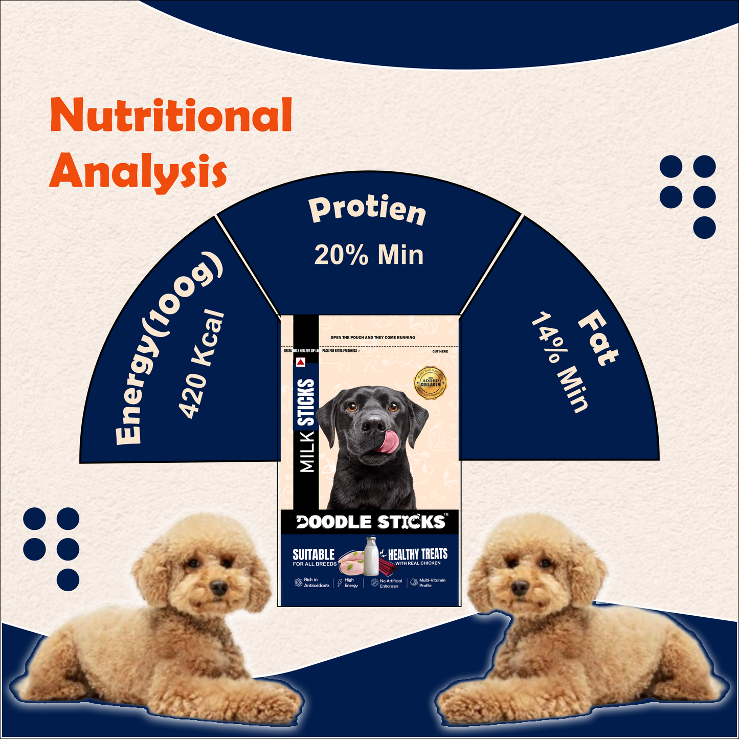 Nootie Doodle Sticks – Real Chicken & Milk Dog Treats (70g) | Healthy, Collagen-Rich, Gluten-Free Snack for All Breeds