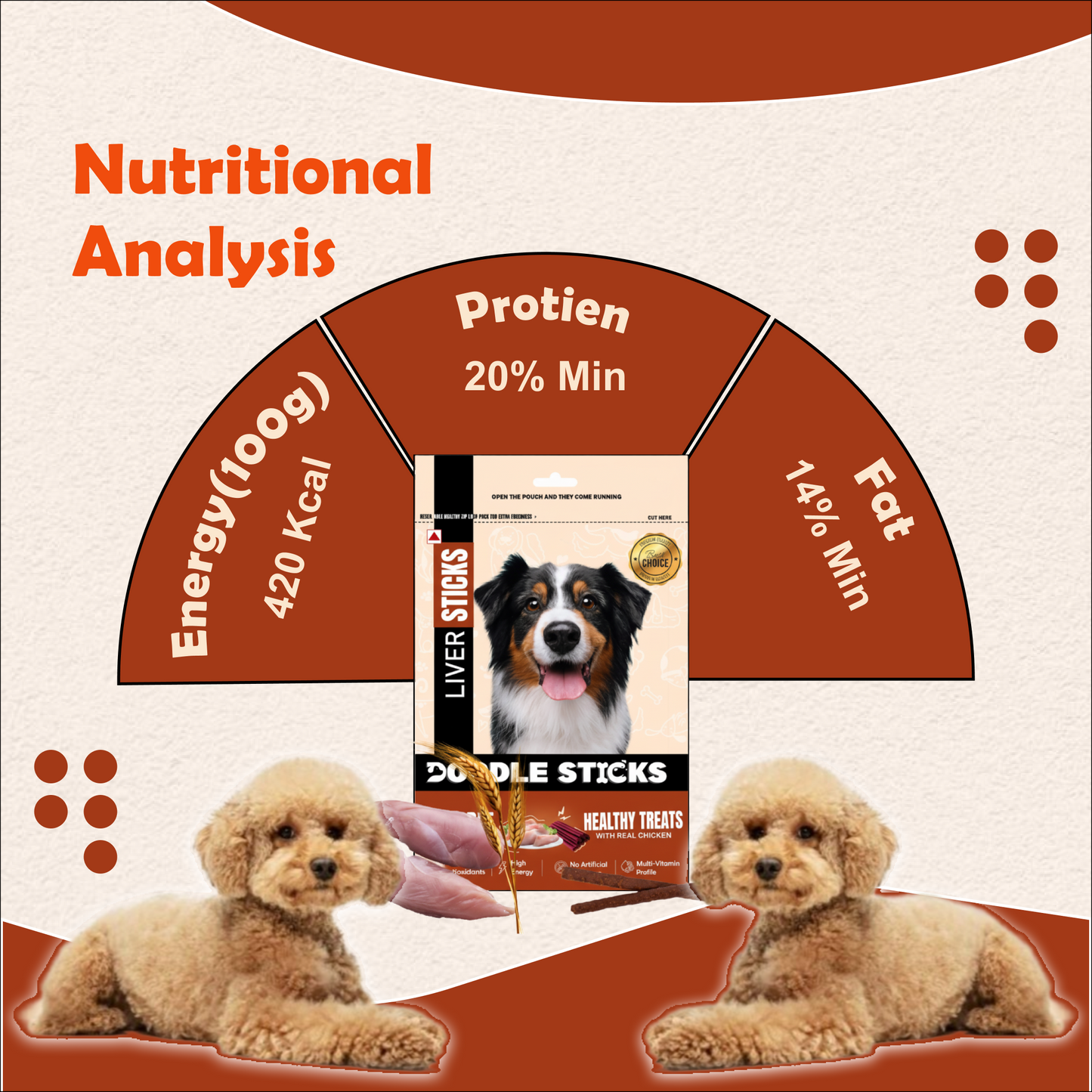 Nootie Doodle Sticks – Real Chicken & Liver Dog Treats (70g) | Healthy, Collagen-Rich, Gluten-Free Snack for All Breeds