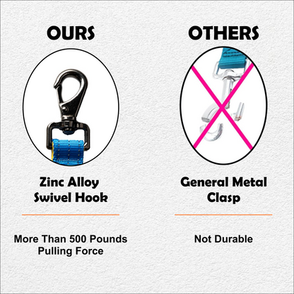 Nootie Plush Padded Leash Blue Color with Yellow Detailing