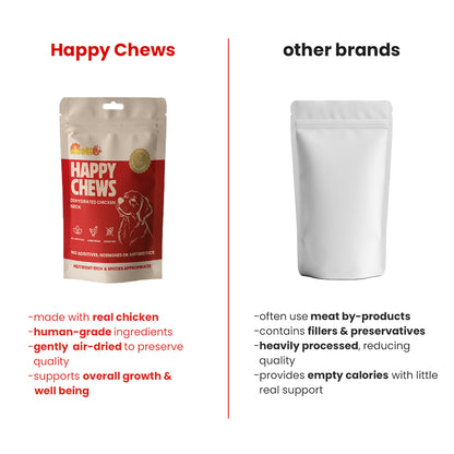 Nootie Happy Chews – Dehydrated Chicken Neck Dog Treats (80g) | All-Natural, High-Protein, Crunchy Snack