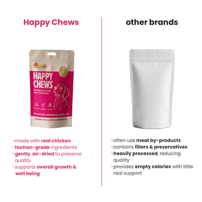 Nootie Happy Chews – Dehydrated Chicken Jerky Strawberry Dog Treats (50g) | All-Natural, Grain-Free Protein Snack