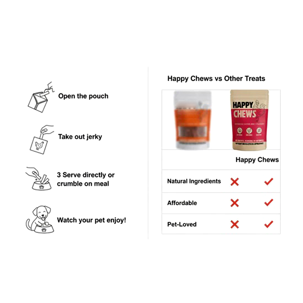 Nootie Happy Chews – Dehydrated Chicken Jerky Strawberry Dog Treats (80g) | All-Natural, Grain-Free Protein Snack