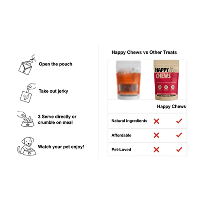 Nootie Happy Chews – Dehydrated Chicken Jerky Strawberry Dog Treats (80g) | All-Natural, Grain-Free Protein Snack