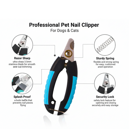 Furrtoolz Premium Nail Cutter | Safe Guard, Sharp Blades & Anti-Slip Grip