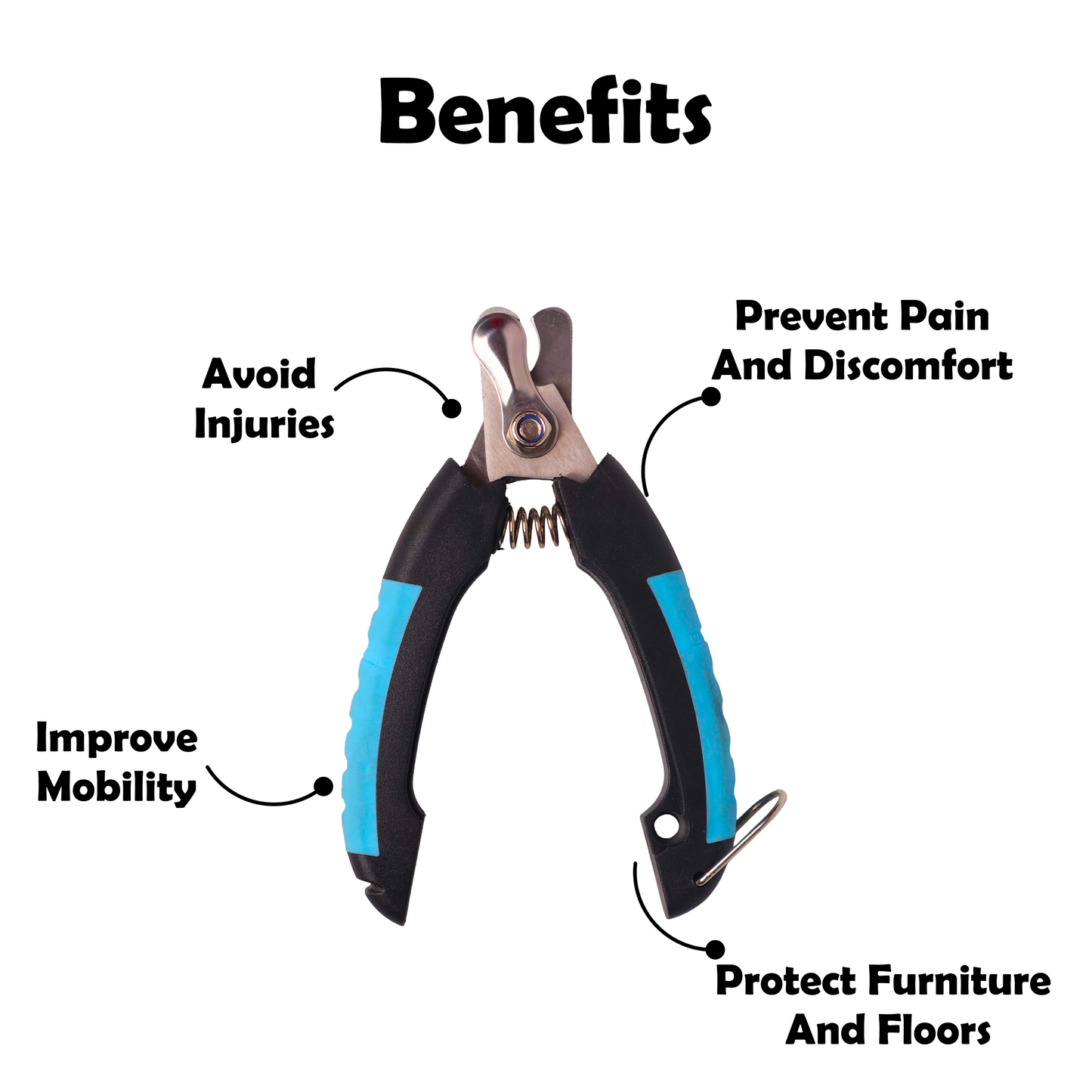 Furrtoolz Premium Nail Cutter | Safe Guard, Sharp Blades & Anti-Slip Grip