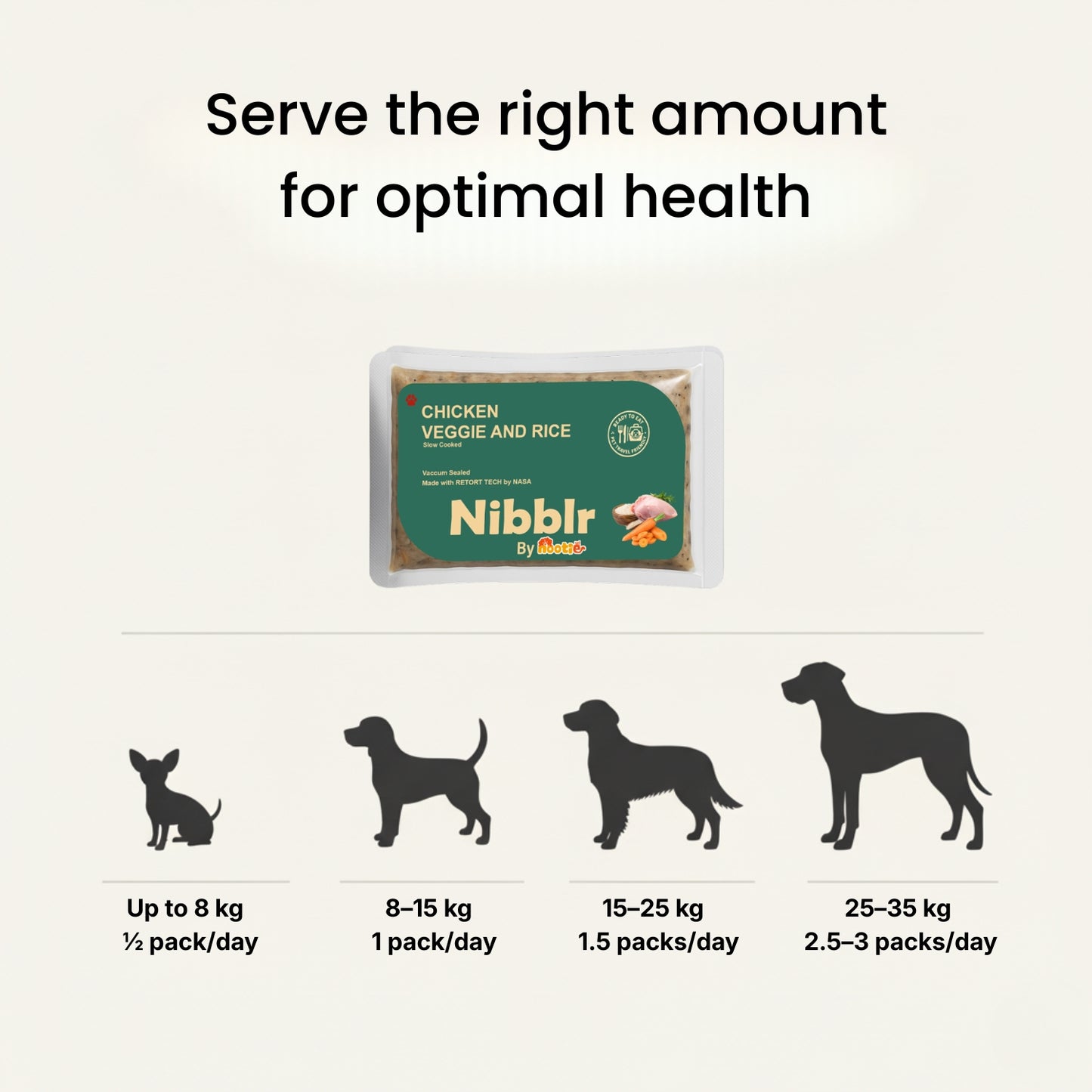 Nibblr Chicken Veggie & Rice Dog Food  – 300g | Human-Grade, Freshly Cooked, Balanced Nutrition