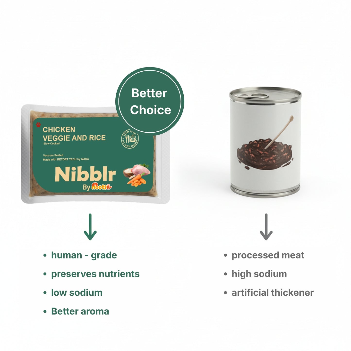 Nibblr Chicken Veggie & Rice Dog Food  – 300g | Human-Grade, Freshly Cooked, Balanced Nutrition