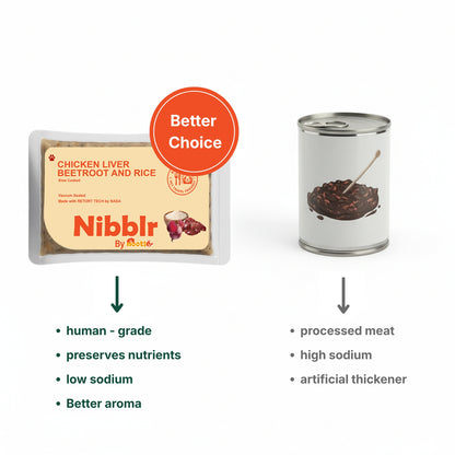 Nibblr Chicken Liver, Beetroot & Rice Fresh Dog Food – 300g | Human-Grade, Gently Cooked, Nutrient-Rich Meal