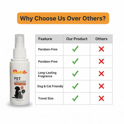 Nootie Pet Cologne – Tropical Punch (100 ml) | Long-Lasting, Paraben-Free Fragrance for Dogs & Cats