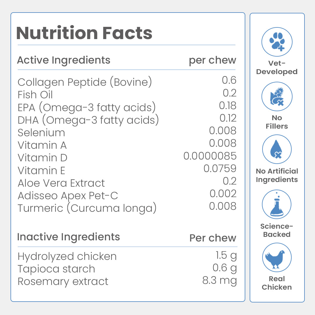 Nootie+ Health Chews for Dogs (30 chews) | Skin and Coat - Hydrates Skin, Reduces Itching & Shedding