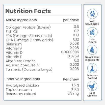 Nootie+ Health Chews for Dogs (30 chews) | Skin and Coat - Hydrates Skin, Reduces Itching & Shedding