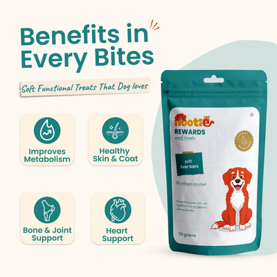 Rewards Woof Treats for Dogs (50g) | Soft Liver Bars