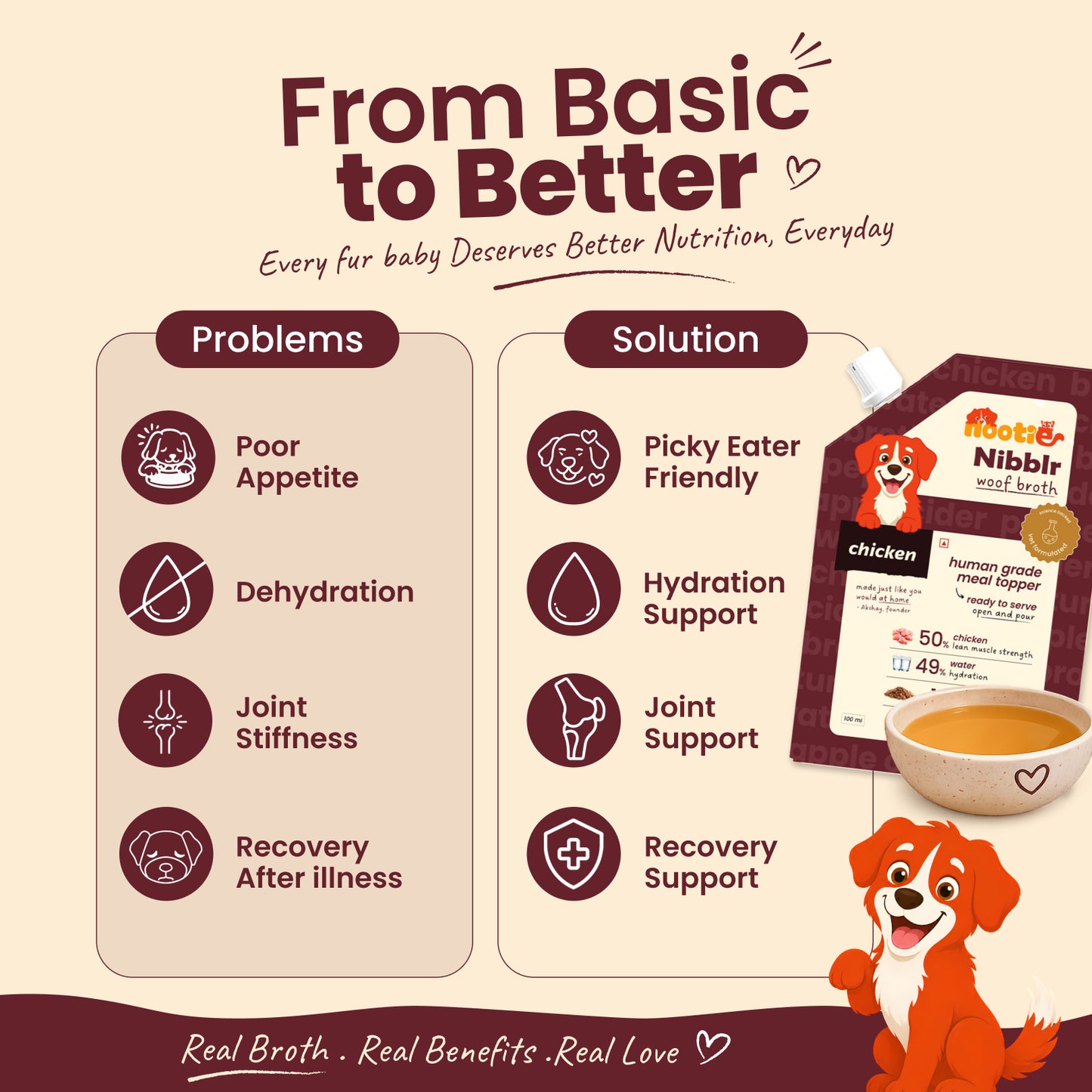 Nibblr Woof Broth - Hydrating Meal Topper for Dogs (100 ml) | Chicken Bone Broth