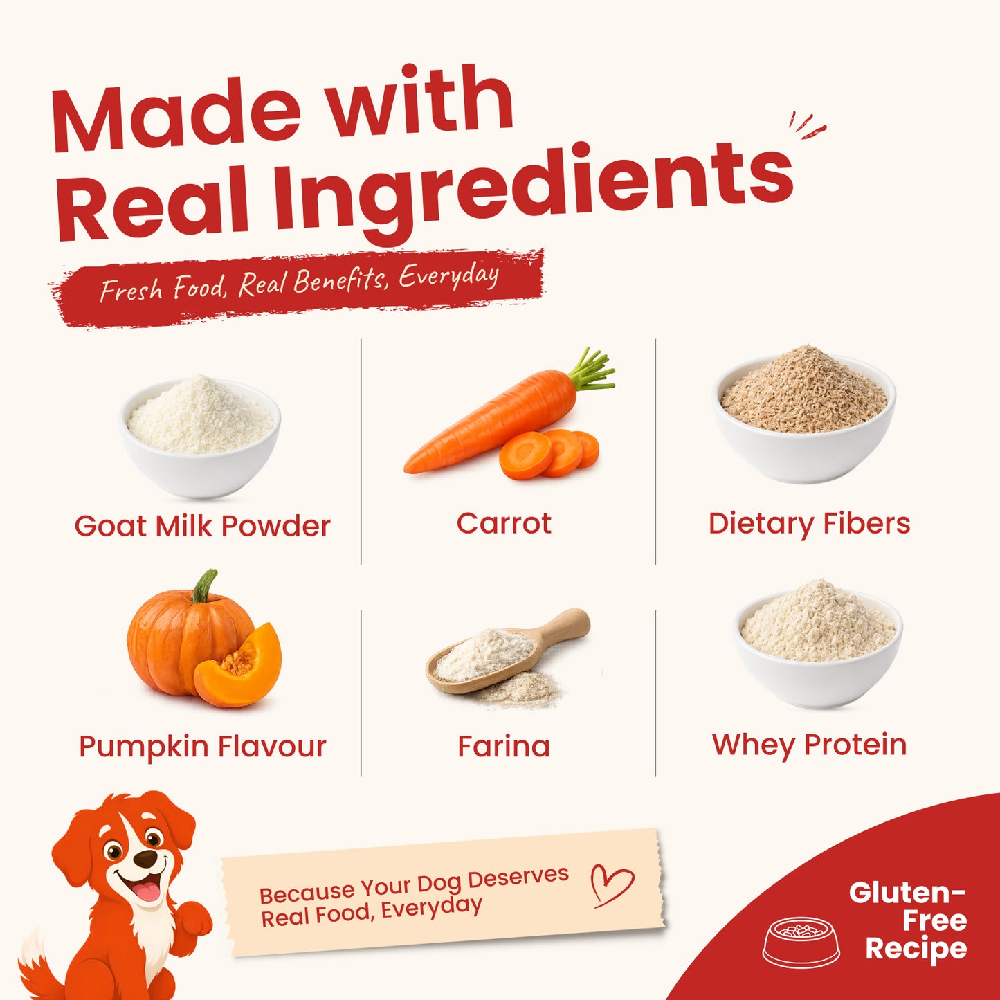 Nootie Rewards Woof Training Treats for Dogs – Carrot & Goat Milk, Gluten-Free, High Nutrition Dog Training Treats (220g)
