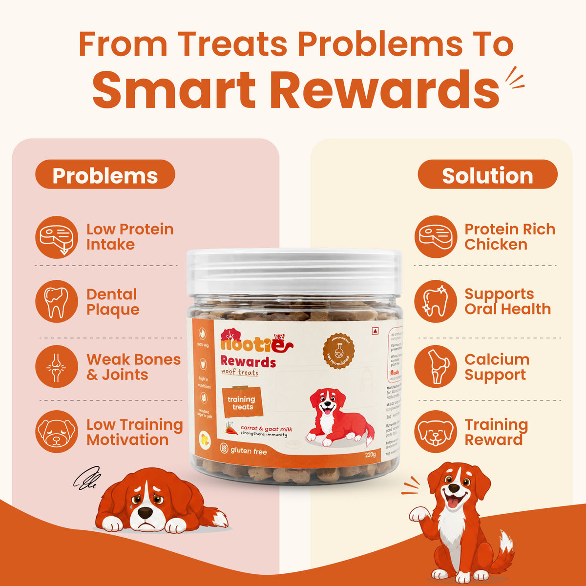 Rewards Jar Treats - Carrot & Goat Milk - 220g