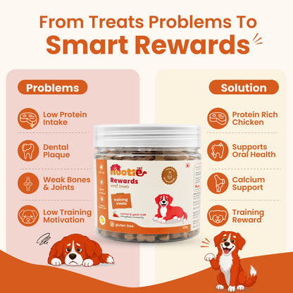 Rewards Jar Treats - Carrot & Goat Milk - 220g