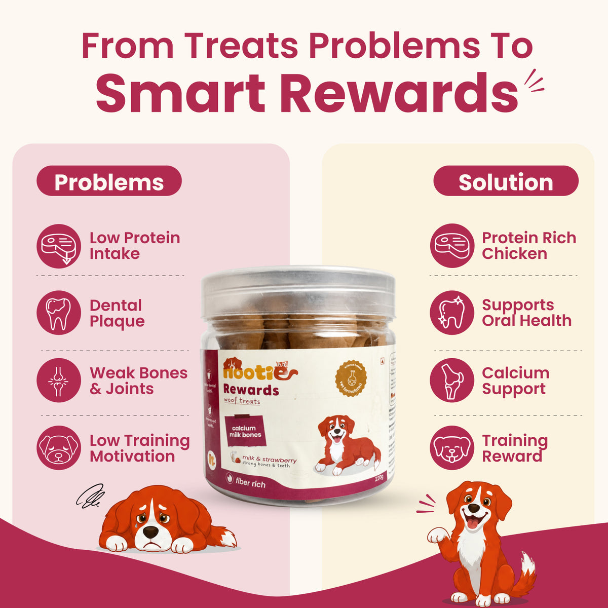 Rewards Jar Treats - Strawberry & Milk - 220g