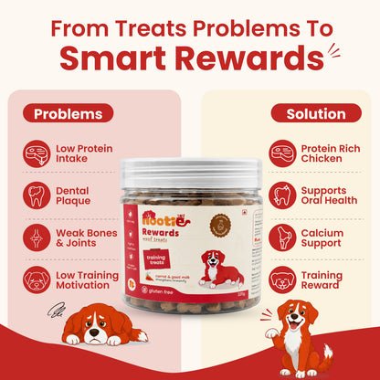 Nootie Rewards Woof Training Treats for Dogs – Carrot & Goat Milk, Gluten-Free, High Nutrition Dog Training Treats (220g)