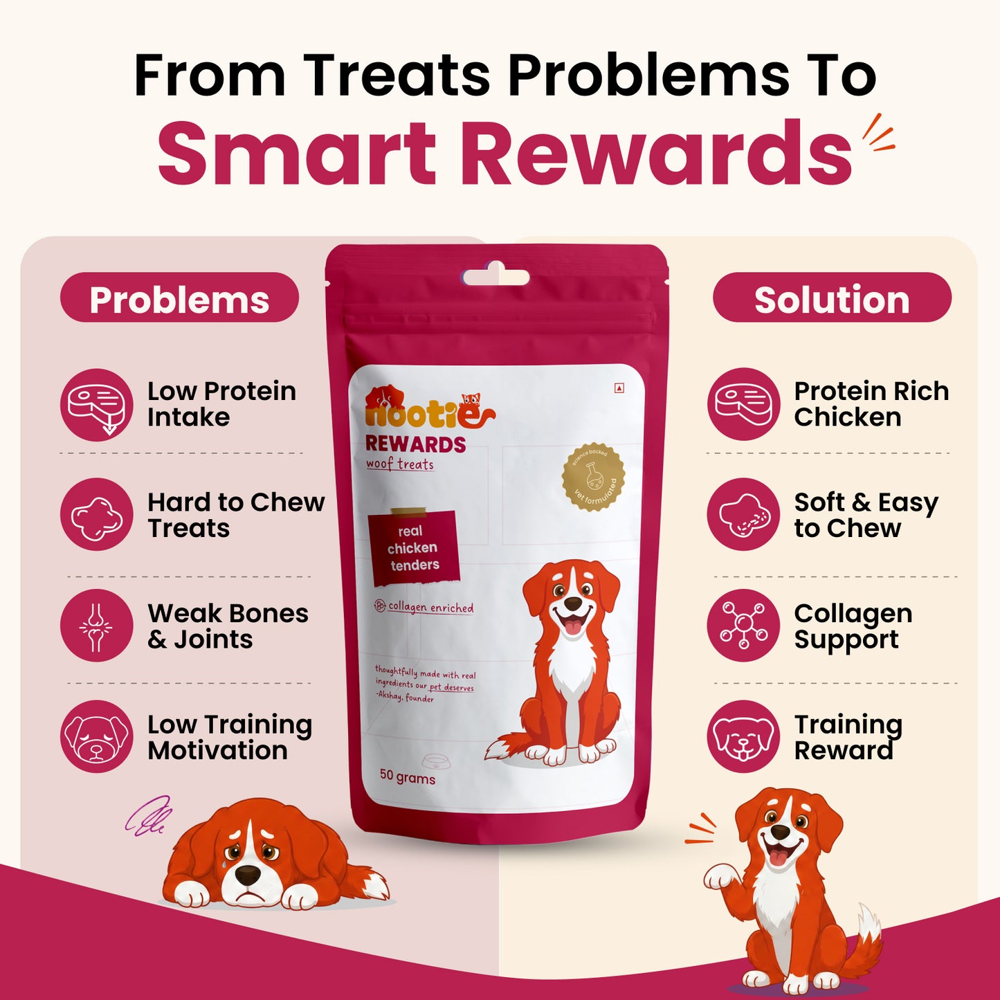 Nootie Rewards - Crunchy Treats for Dogs