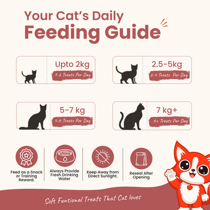 Rewards Purr Treats for Cats (50g) | Soft Fish & Chicken Cubes