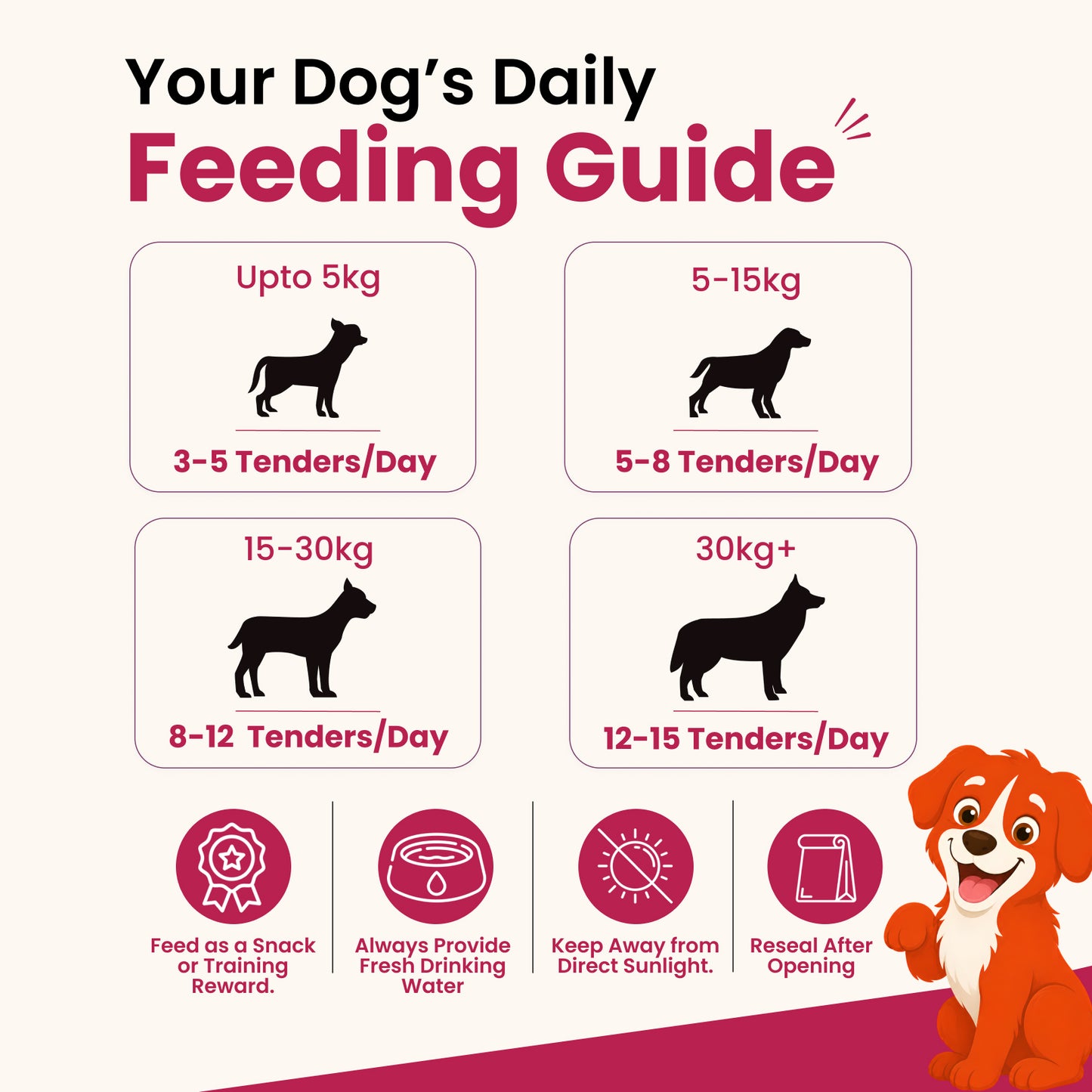 Nootie Rewards - Crunchy Treats for Dogs