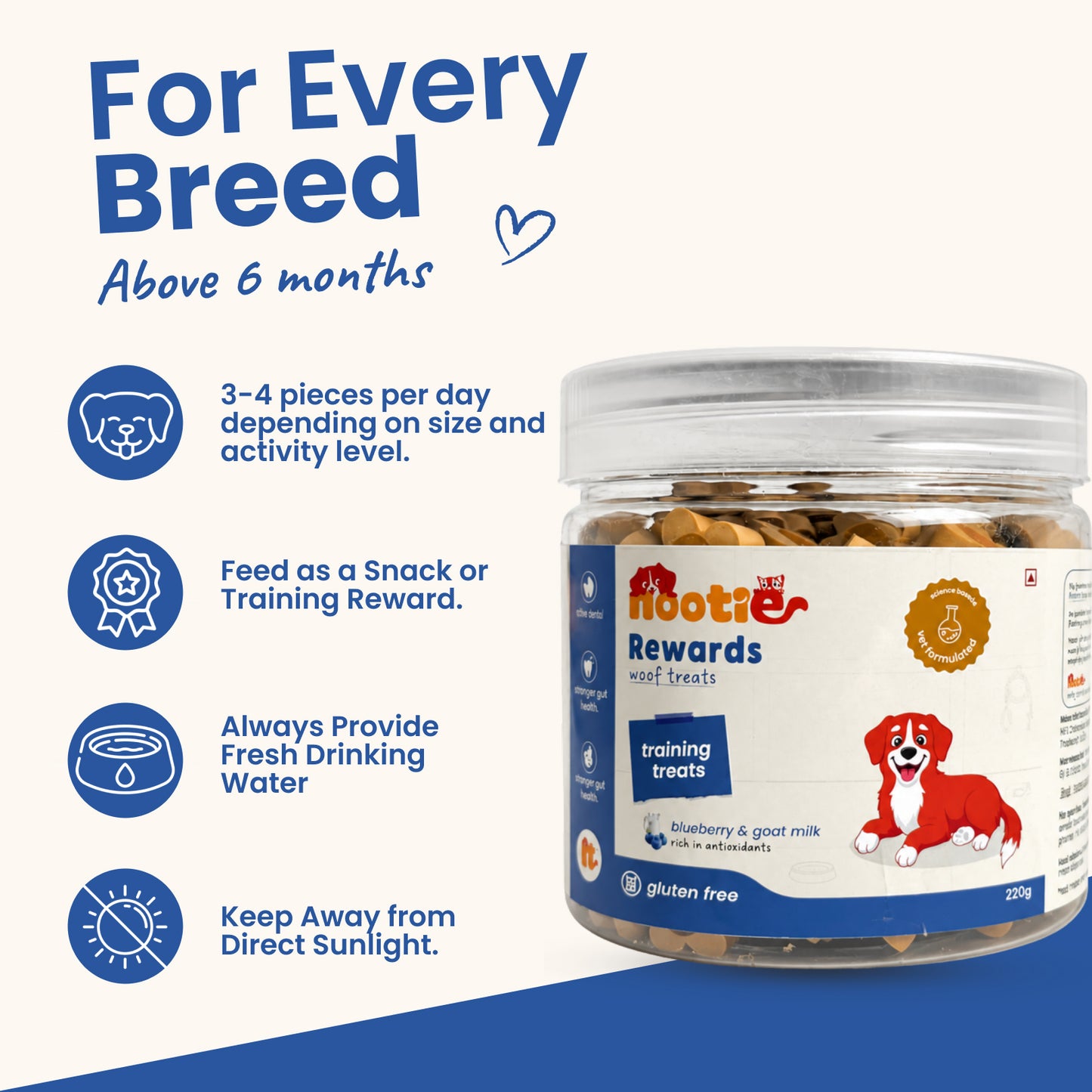 Nootie Rewards - Milk Biscuit Treats for Dogs