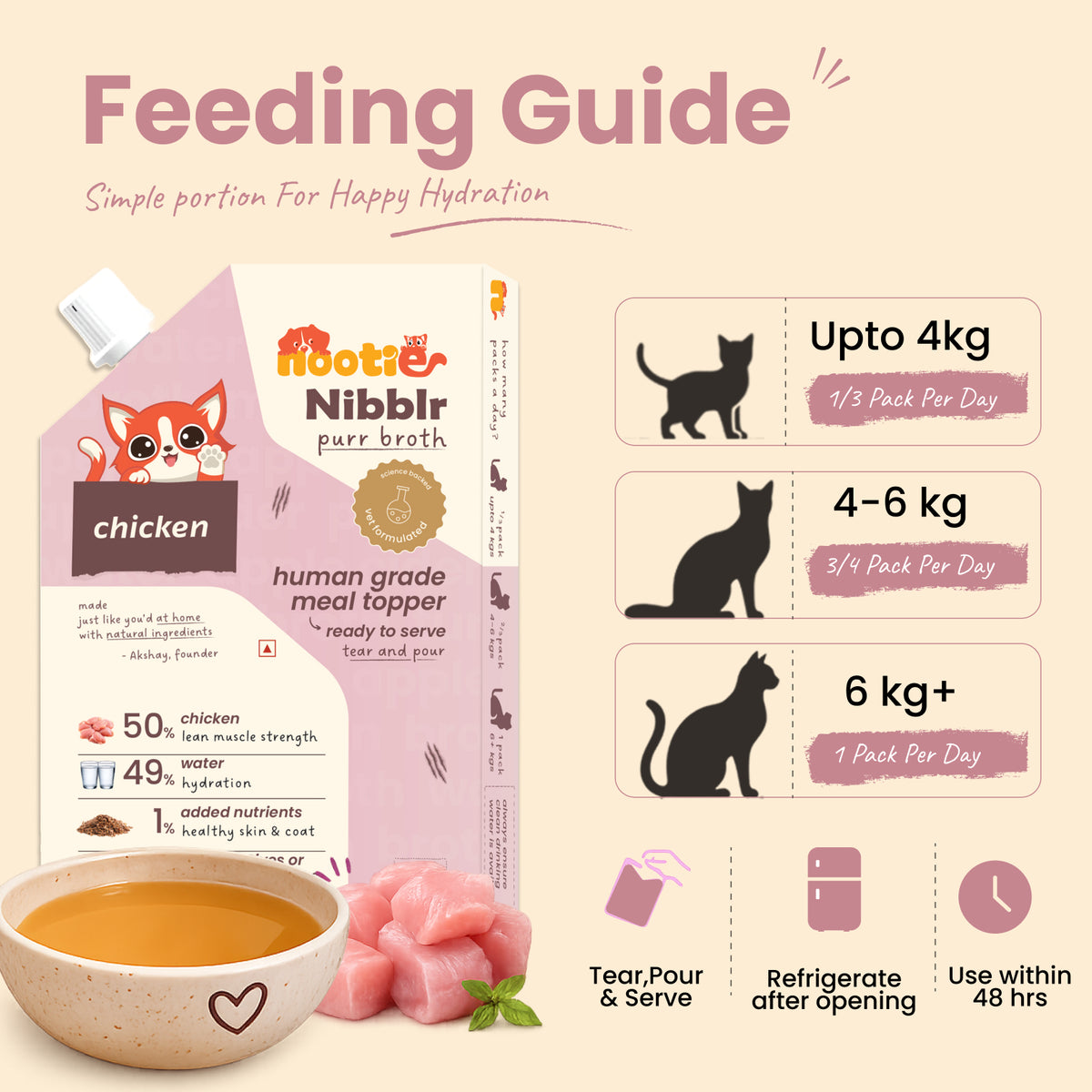 Nibblr Purr Broth - Hydrating Meal Topper for Cats (100 ml) | Chicken Bone Broth