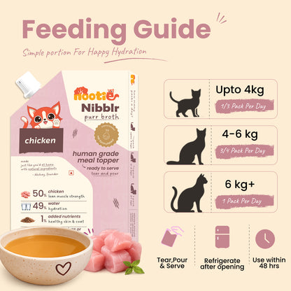 Nibblr Purr Broth - Hydrating Meal Topper for Cats (100 ml) | Chicken Bone Broth