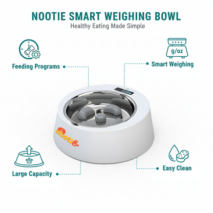 Nootie 2-in-1 Smart Weighing Bowl for Dogs & Cats | Digital Scale + Slow Feeder | Scientific Portion Control, Anti-Slip Base | Healthy Eating for Pets