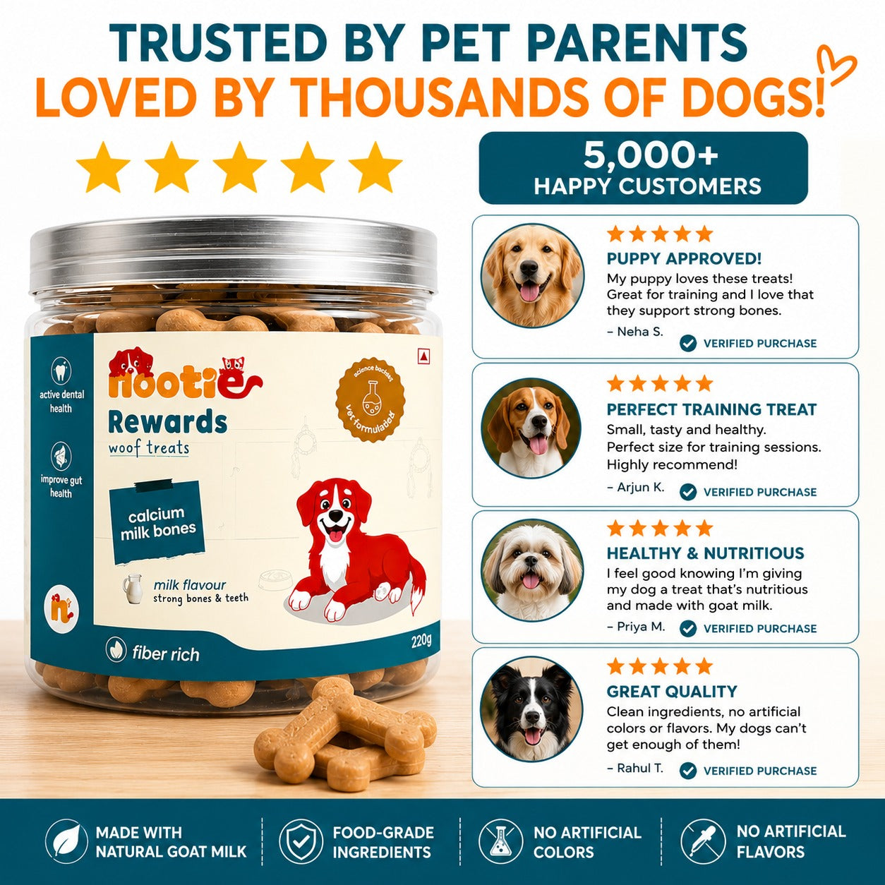 Nootie Rewards Woof Treats Calcium Milk Bones for Dogs | Milk Flavour Dog Biscuits | Calcium-Rich, Fiber-Rich Training & Reward Treats for Strong Bones, Healthy Teeth & Better Digestion (220g)