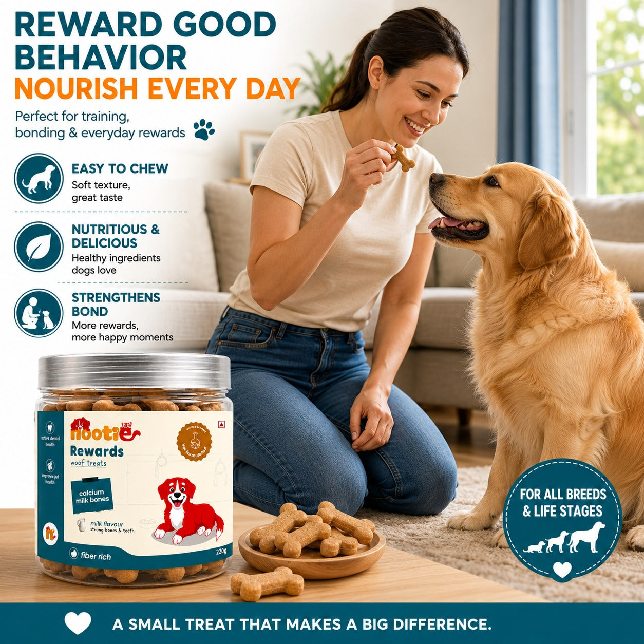 Nootie Rewards Woof Treats Calcium Milk Bones for Dogs | Milk Flavour Dog Biscuits | Calcium-Rich, Fiber-Rich Training & Reward Treats for Strong Bones, Healthy Teeth & Better Digestion (220g)